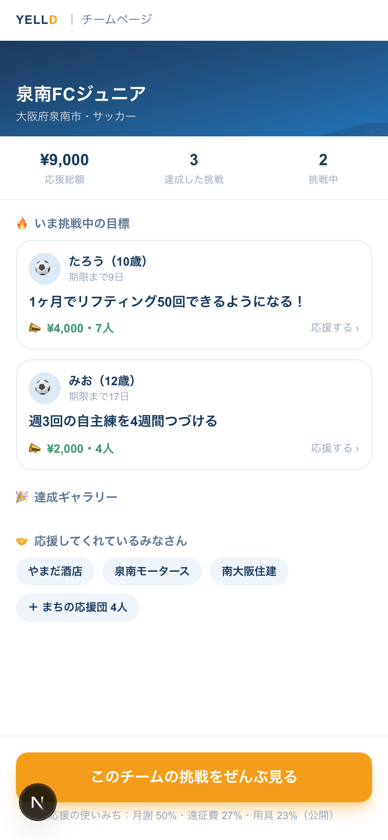 A2 チームページ(泉南FCジュニア)の実際の画面