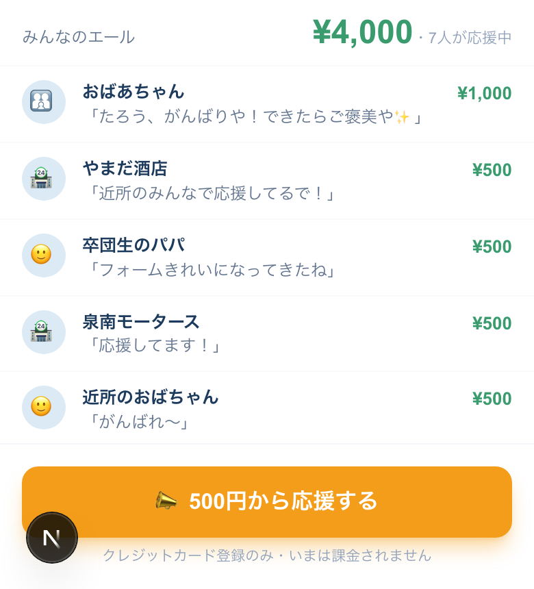 A3の応援者一覧